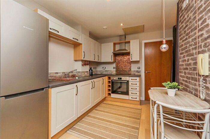 Studio For Sale In Pomona Street, Sheffield, South Yorkshire, S11