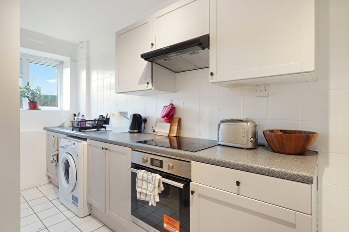 Studio For Sale In Acol Road, South Hampstead, NW6