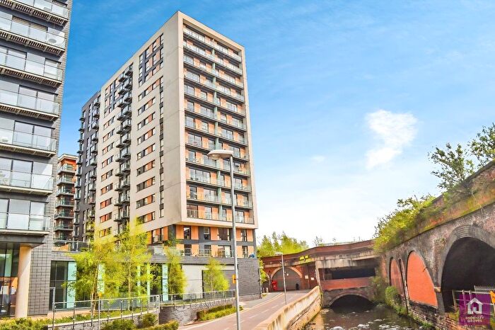 2 Bedroom Flat For Sale In Vallea Court, Red Bank, Green Quarter, Manchester, M4