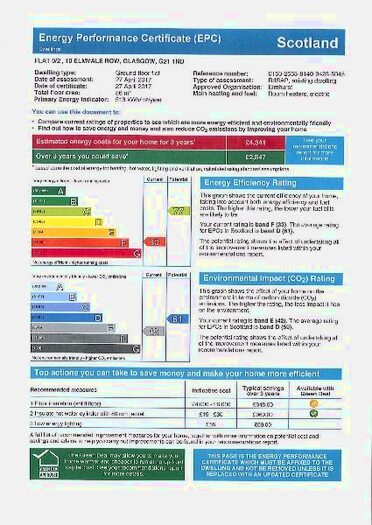 1 Bedroom Flat To Rent In Elmvale Row, Springburn, Glasgow, G21