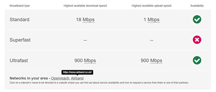 1 Bedroom Flat To Rent In Haines Orchard, Woolstone, GL52
