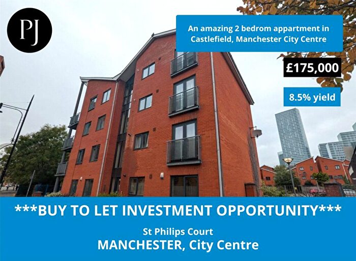 2 Bedroom Apartment For Sale In St Philips Court, Hulme, Greater Manchester, M15