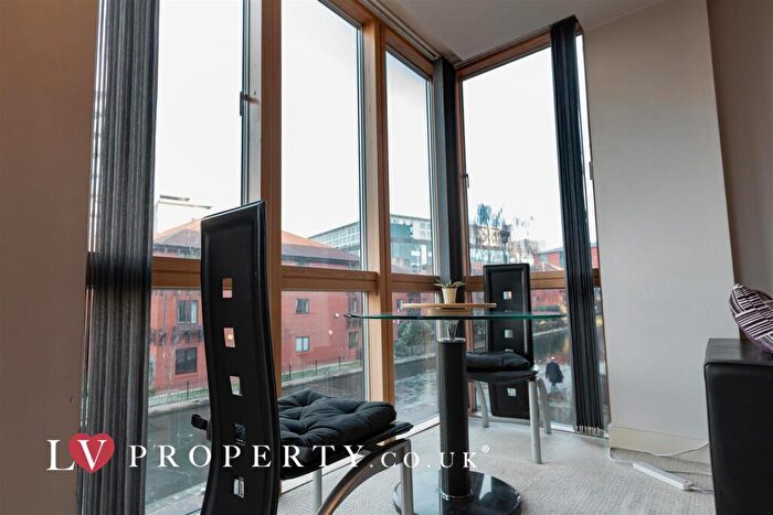 2 Bedroom Apartment To Rent In Canal Wharf Apartments, B1