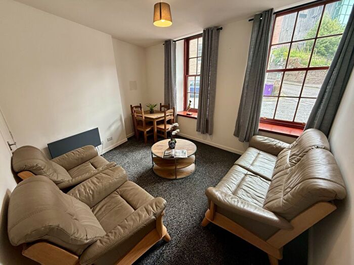 1 Bedroom Flat To Rent In Chapel Street, Forfar, DD8