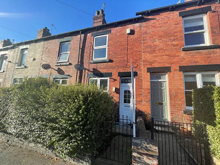 3 Bedroom House To Rent In Rushdale Road, Sheffield, S8