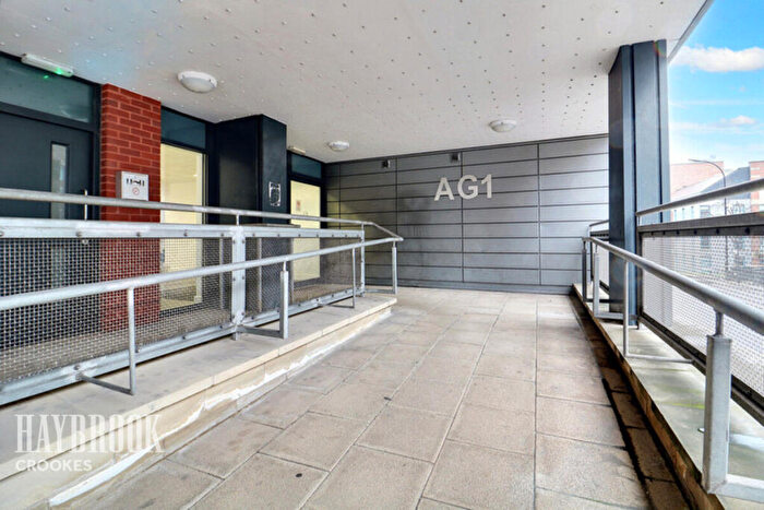 1 Bedroom Apartment For Sale In Furnival Street, City Centre, S1