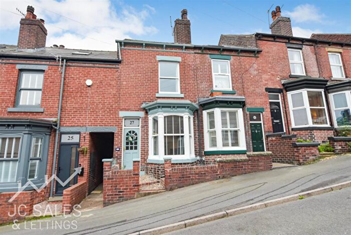 2 Bedroom Terraced House For Sale In Fulmer Road, Sheffield, S11