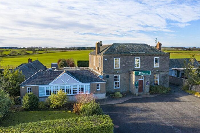 Land For Sale In Colliston Inn, Arbroath, Angus, DD11