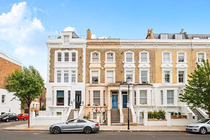 Studio For Sale In Charles Square, London, W10