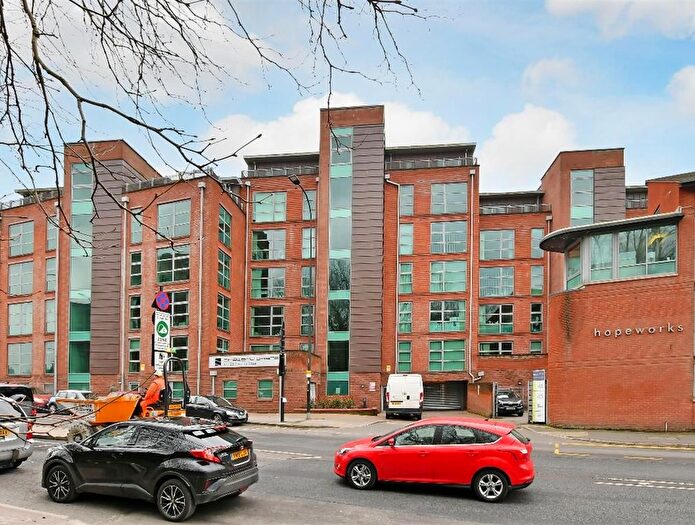 1 Bedroom Flat To Rent In Brewery Wharf, Mowbray Street, Sheffield, S3