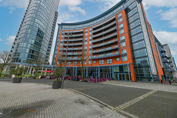 1 Bedroom Flat To Rent In Gunwharf Quays, Portsmouth, PO1