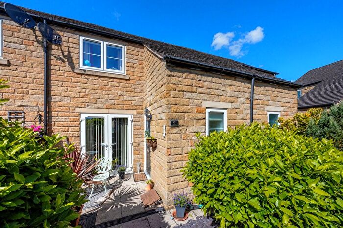 2 Bedroom Town House For Sale In Spencer Croft, Cawthorne, Barnsley, S75