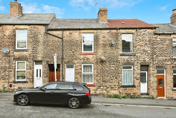 2 Bedroom Terraced House To Rent In Stothard Road, Crookes, Sheffield, S10