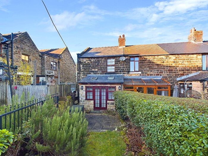 2 Bedroom End Of Terrace House For Sale In Folds Yard, Crich, DE4
