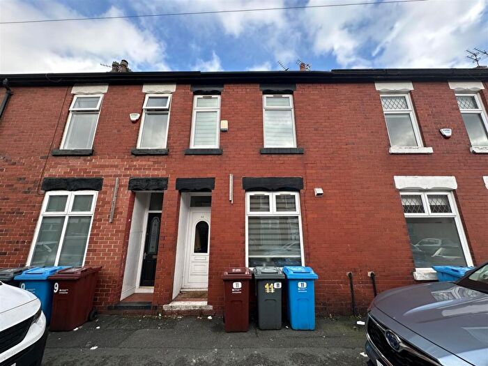 3 Bedroom Property To Rent In Stanley Avenue, Rusholme, £pppw, M14