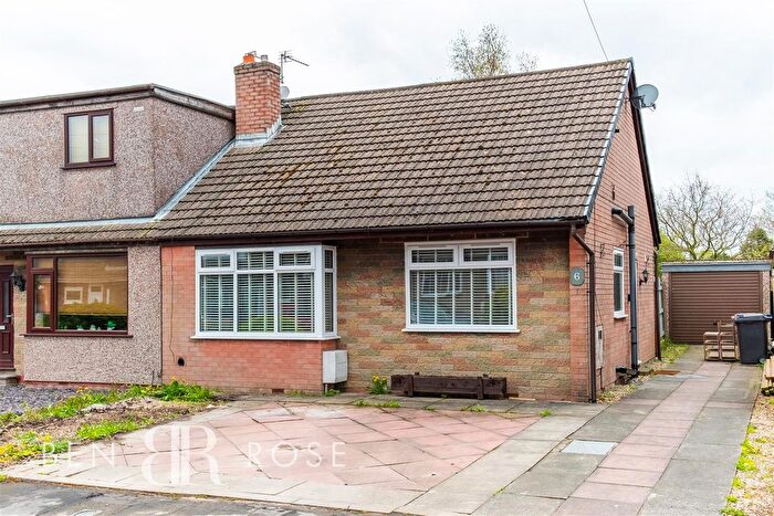 3 Bedroom Semi-Detached Bungalow For Sale In Acre Grove, Much Hoole, Preston, PR4