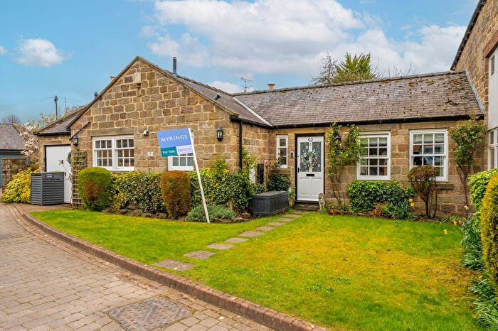 2 Bedroom Semi Detached Bungalow For Sale In Chantry Court, Ripley, HG3