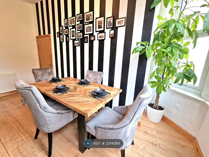 Studio To Rent In Clarendon Road, Birmingham, B16