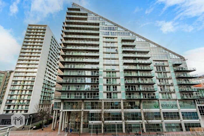 1 Bedroom Apartment For Sale In Clowes Street, Salford, M3