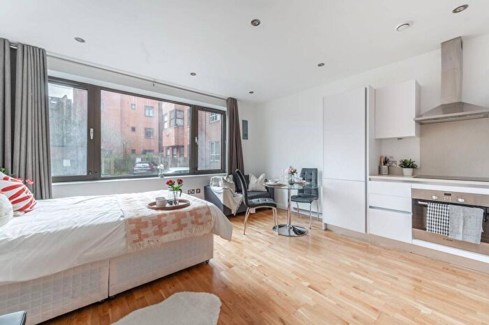 Studio For Sale In Peterborough Road, Harrow, HA1