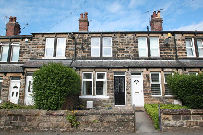 2 Bedroom Terraced House To Rent In Wharfedale Place, Harrogate, HG2