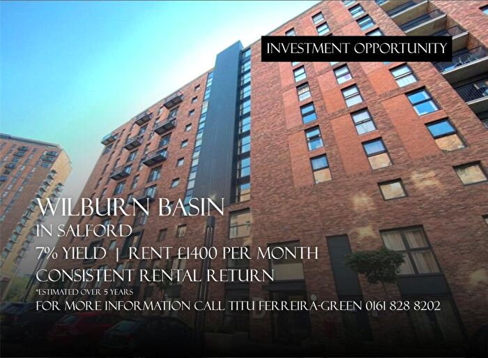 2 Bedroom Apartment For Sale In Wilburn Basin, Salford, Greater Manchester, M5