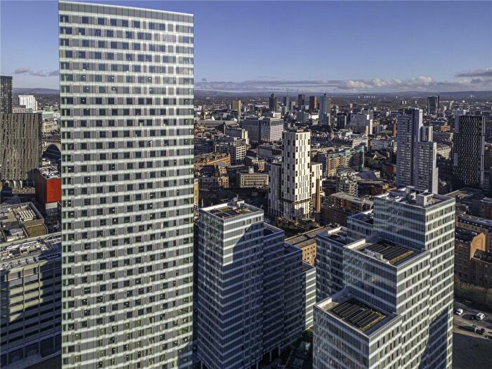 2 Bedroom Penthouse To Rent In Manchester Square Gardens, Botanic Avenue Manchester, Greater Manchester, M15