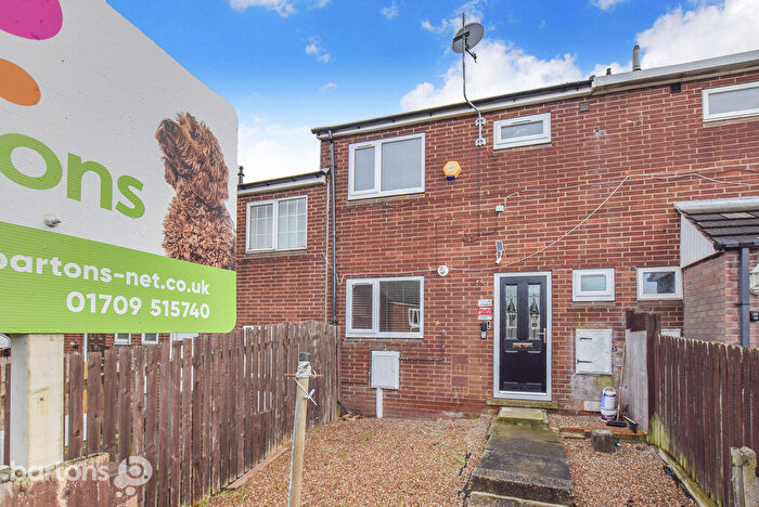 3 Bedroom Terraced House For Sale In Elm Grove, Greasbrough, S61