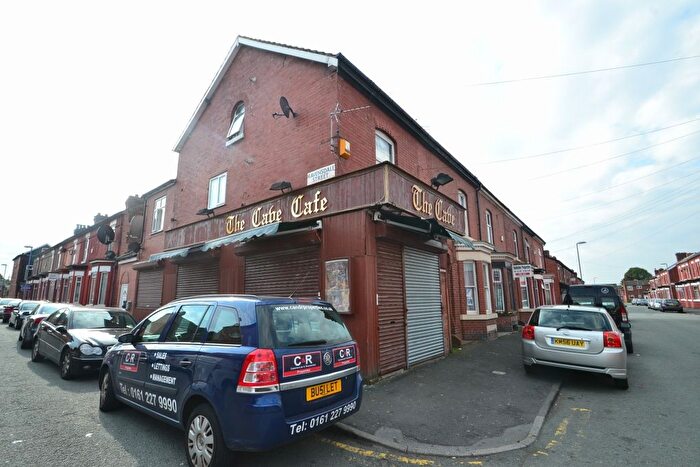 2 Bedroom Flat To Rent In Grandale Street, Rusholme, Manchester, M14