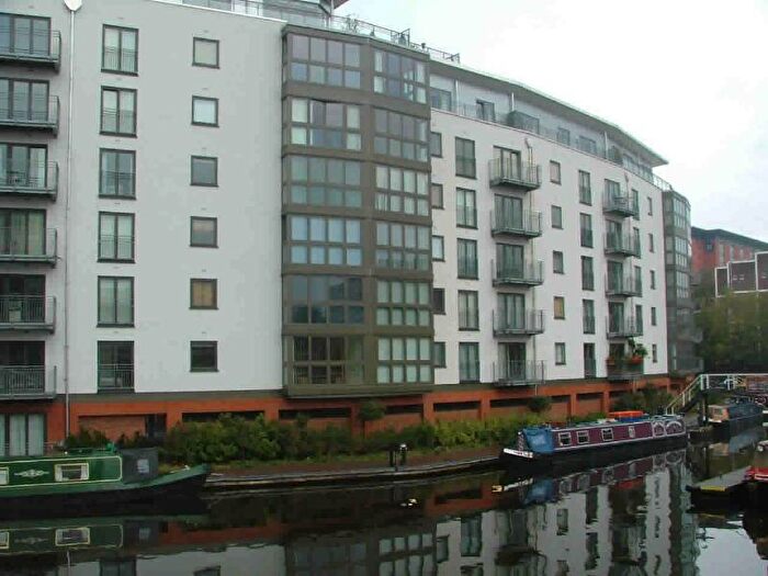Studio For Sale In Liberty Place, Sheepcote Street, B16