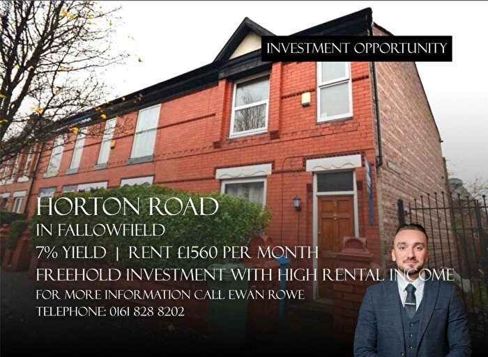 3 Bedroom End Of Terrace House For Sale In Horton Road, Fallowfield, Manchester, M14