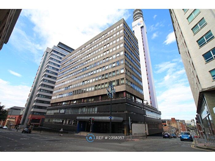 Studio To Rent In Millenium, Birmingham, B3