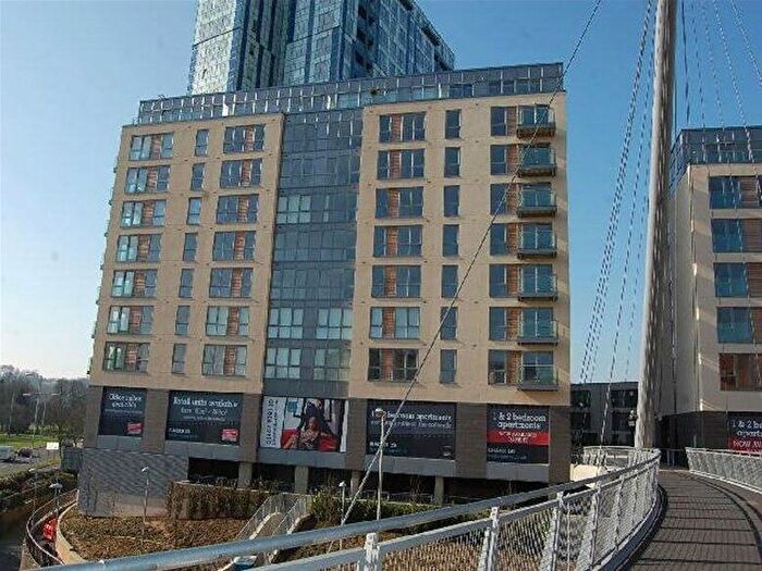 1 Bedroom Flat To Rent In Cotterells, Hemel Hempstead, Hertfordshire, HP1