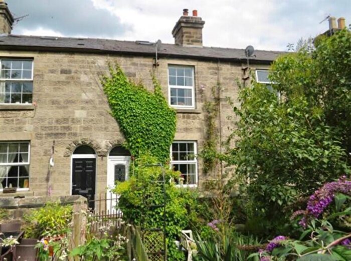 2 Bedroom Terraced House To Rent In West View, Mayfield, Ashbourne, DE6