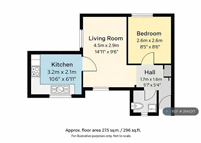 1 Bedroom Flat To Rent In Abbey Park Road, Grimsby, DN32