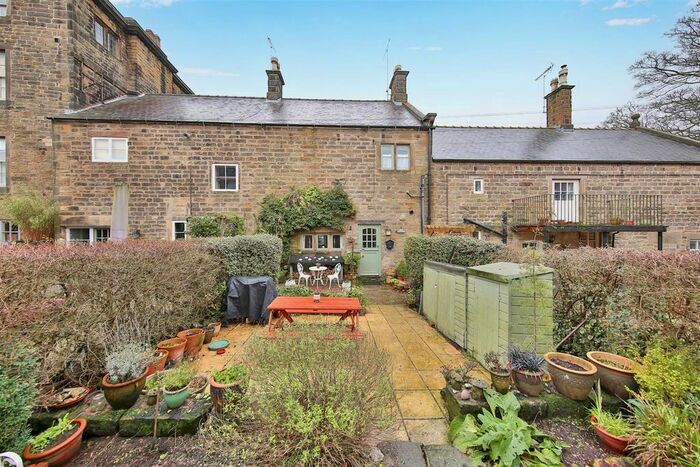 2 Bedroom Terraced House For Sale In Cook Cottage, Overton Hall, Overton, Ashover, S45