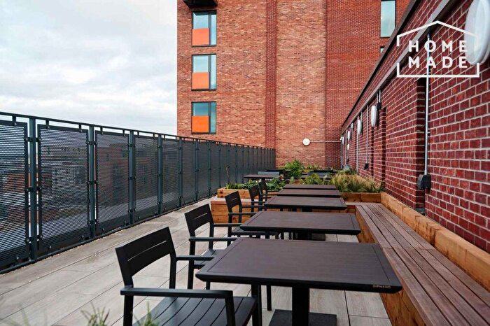 1 Bedroom Flat To Rent In The Tilt Works, S3