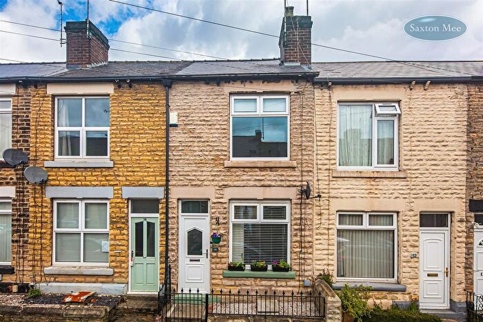 2 Bedroom Terraced House For Sale In Haden Street, Hillsborough, Sheffield, S6