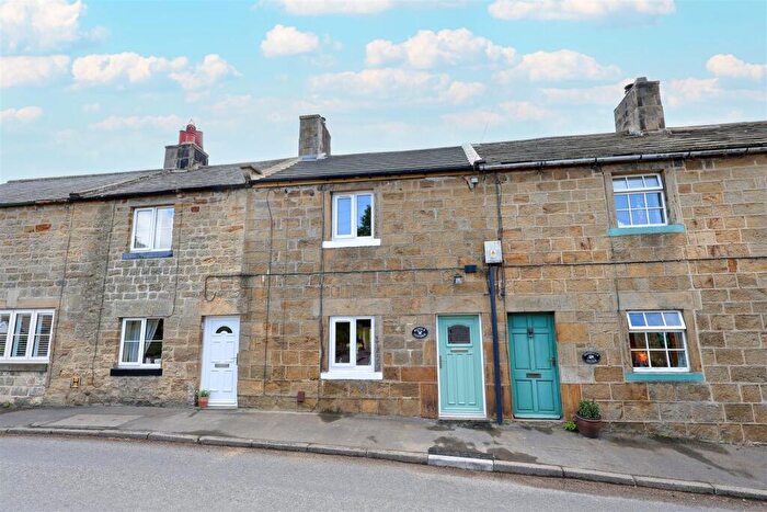 2 Bedroom Terraced House For Sale In Grewelthorpe, Ripon, HG4