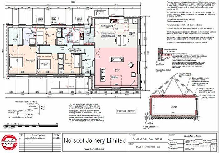Plot For Sale In Land At Back Road, Dailly, KA26