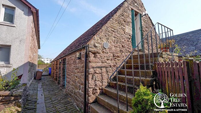 Retail Property To Rent In Main Street, Old Pistol Factory, Doune, FK16