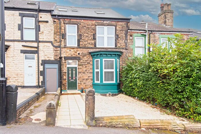 1 Bedroom Property To Rent In Granville Road, Sheffield, S2