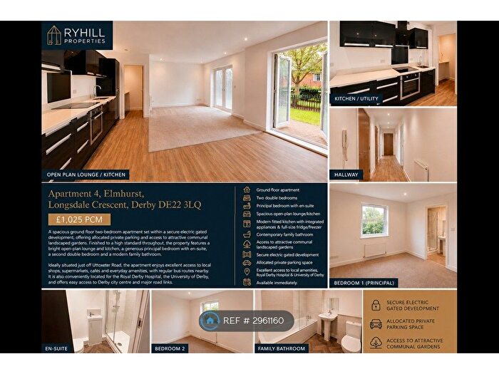 2 Bedroom Flat To Rent In Elmhurst Court, Derby, DE22