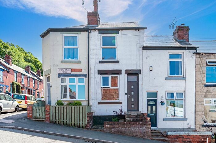 2 Bedroom Terraced House For Sale In Broxholme Road, Woodseats, S8