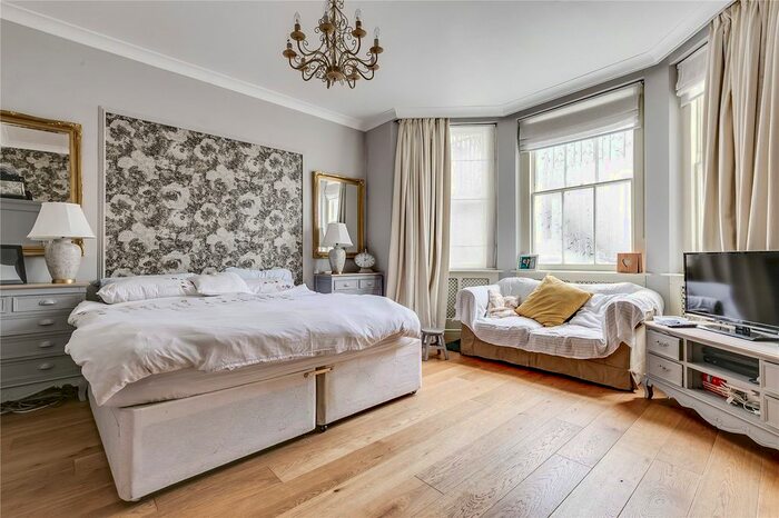 Studio To Rent In Onslow Gardens, London, SW7