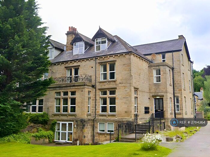 2 Bedroom Flat To Rent In Summerfield, Leeds, LS18