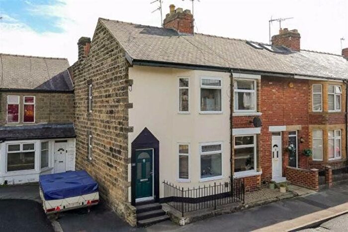 3 Bedroom End Terrace House To Rent In Grove Park View, Harrogate, North Yorkshire, Uk, HG1
