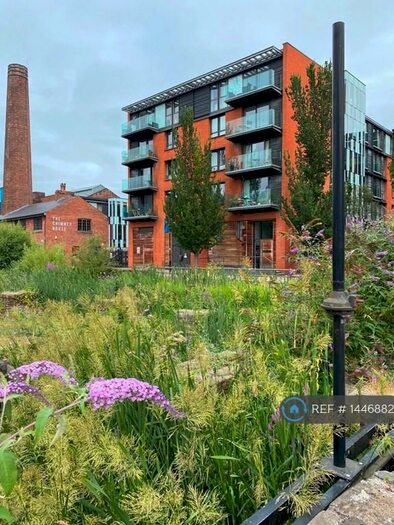 2 Bedroom Flat To Rent In Millau, Sheffield, S3