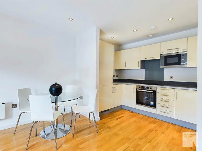 2 Bedroom Apartment To Rent In Apt G. :: Flint Glass Wharf, M4
