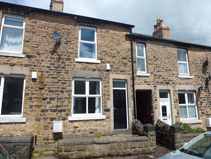 2 Bedroom House To Rent In Duncan Road, Crookes, S10